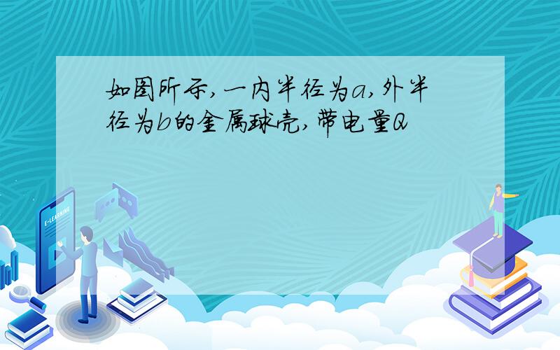 如图所示,一内半径为a,外半径为b的金属球壳,带电量Q