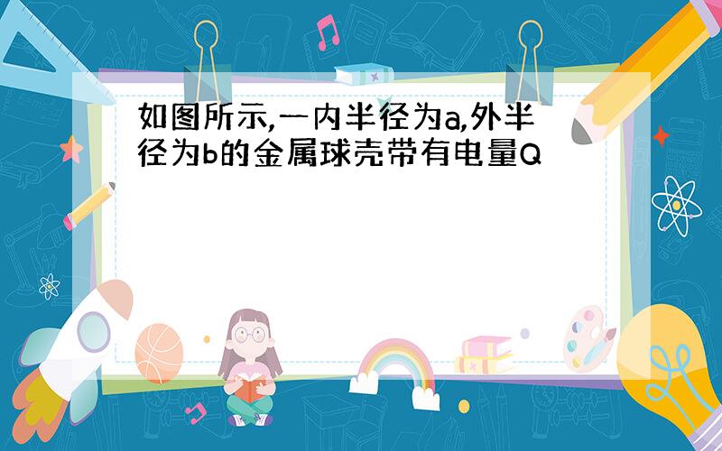 如图所示,一内半径为a,外半径为b的金属球壳带有电量Q