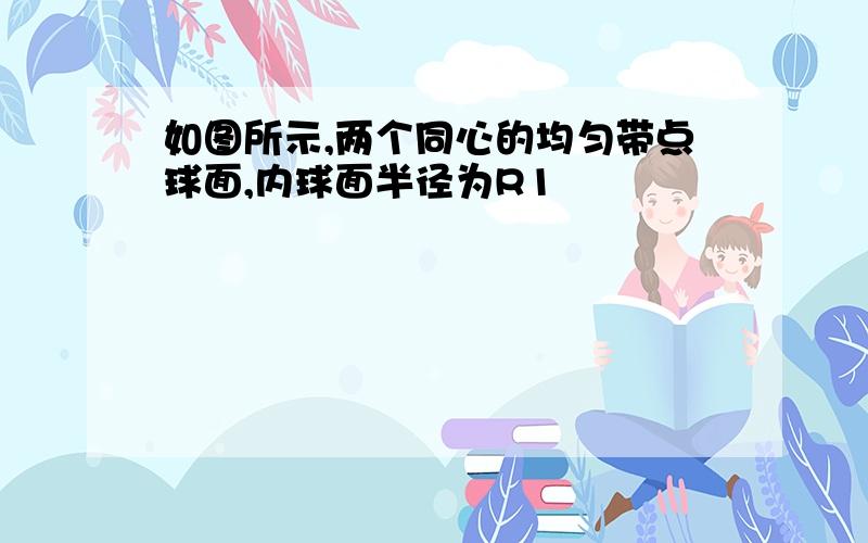 如图所示,两个同心的均匀带点球面,内球面半径为R1