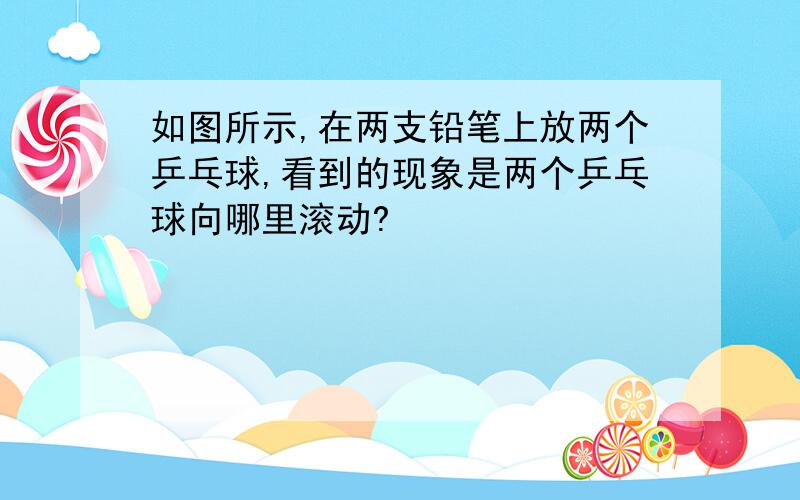 如图所示,在两支铅笔上放两个乒乓球,看到的现象是两个乒乓球向哪里滚动?