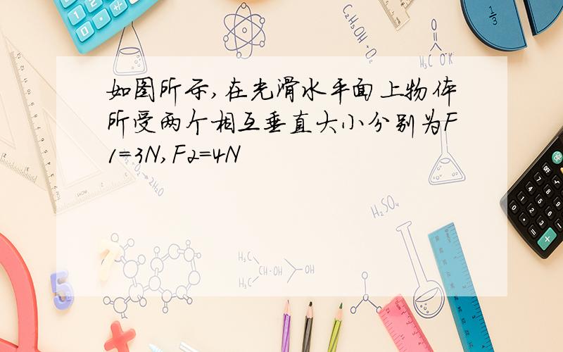 如图所示,在光滑水平面上物体所受两个相互垂直大小分别为F1=3N,F2=4N