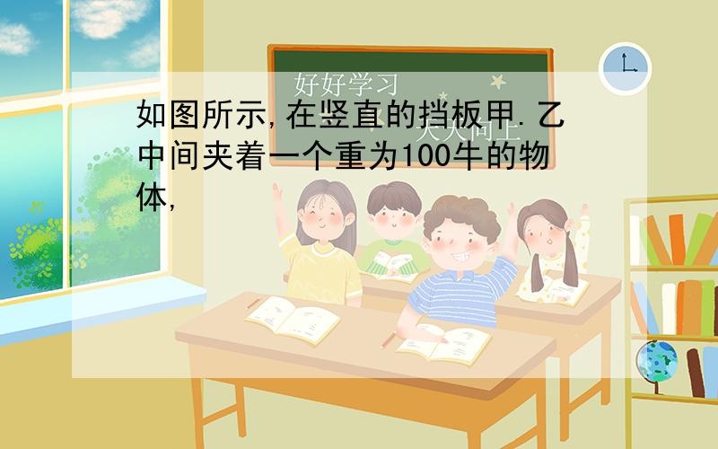 如图所示,在竖直的挡板甲.乙中间夹着一个重为100牛的物体,