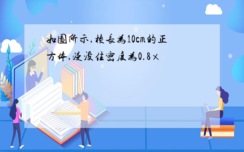 如图所示,棱长为10cm的正方体,浸没住密度为0.8×