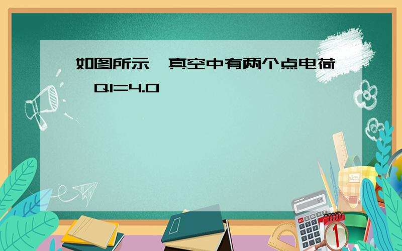 如图所示,真空中有两个点电荷,Q1=4.0