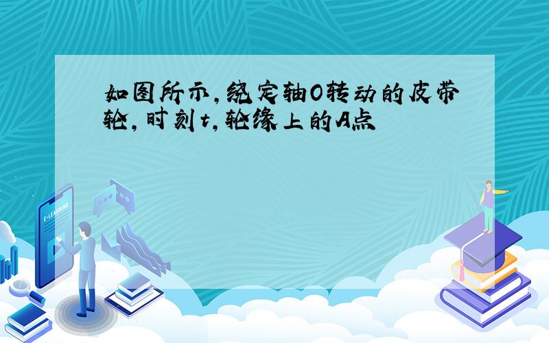 如图所示,绕定轴O转动的皮带轮,时刻t,轮缘上的A点