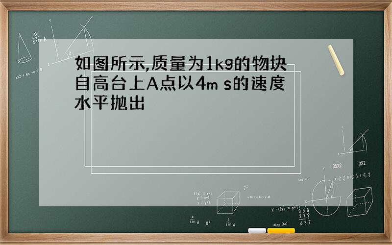 如图所示,质量为1kg的物块自高台上A点以4m s的速度水平抛出