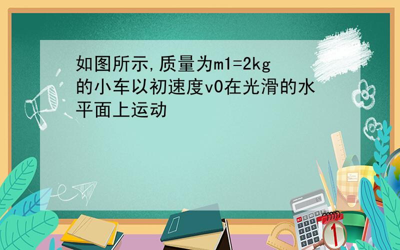 如图所示,质量为m1=2kg的小车以初速度v0在光滑的水平面上运动