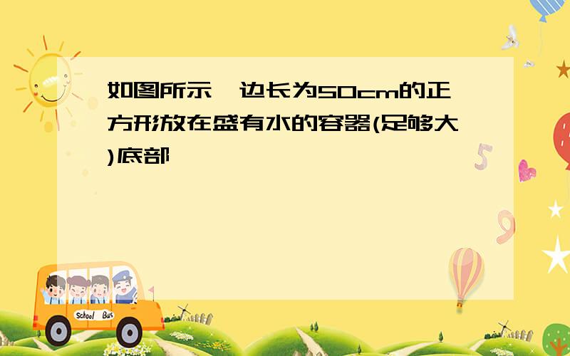 如图所示,边长为50cm的正方形放在盛有水的容器(足够大)底部