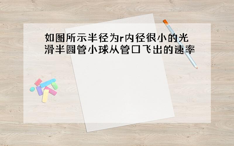 如图所示半径为r内径很小的光滑半圆管小球从管口飞出的速率