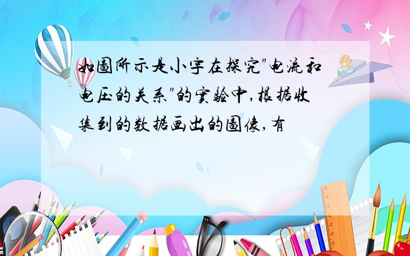 如图所示是小宇在探究"电流和电压的关系"的实验中,根据收集到的数据画出的图像,有