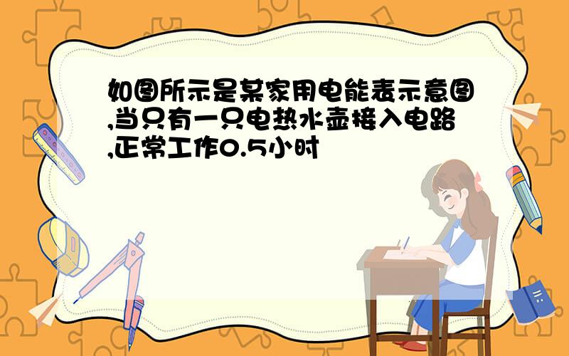 如图所示是某家用电能表示意图,当只有一只电热水壶接入电路,正常工作0.5小时