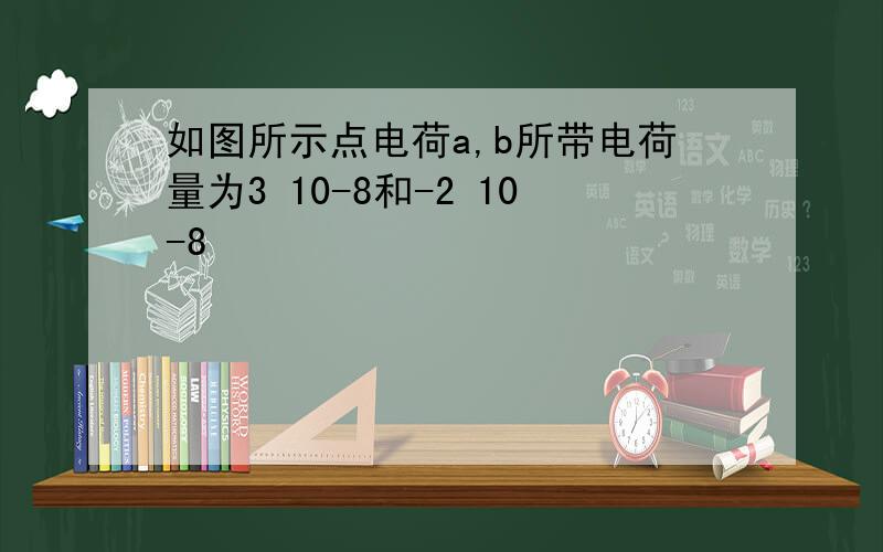 如图所示点电荷a,b所带电荷量为3 10-8和-2 10-8