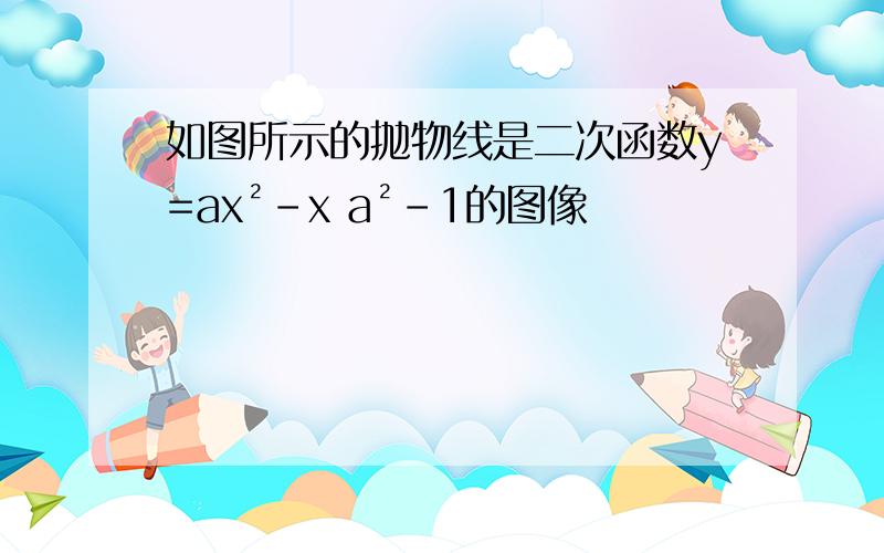 如图所示的抛物线是二次函数y=ax²-x a²-1的图像