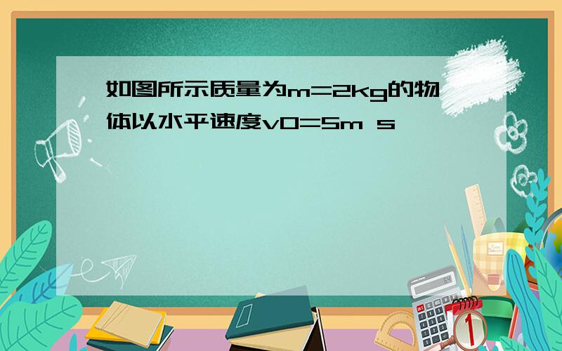 如图所示质量为m=2kg的物体以水平速度v0=5m s