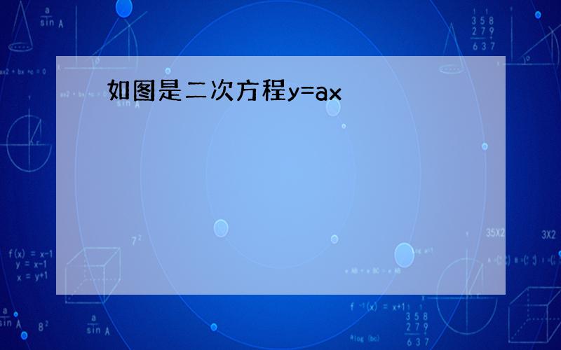 如图是二次方程y=ax