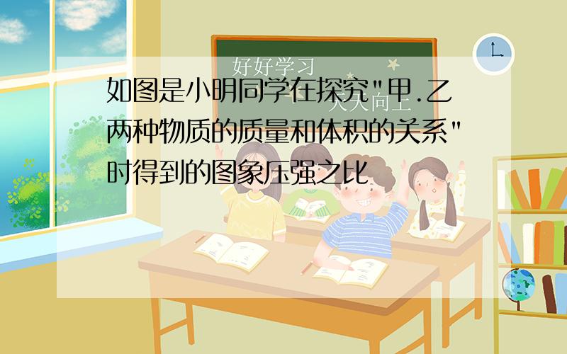 如图是小明同学在探究"甲.乙两种物质的质量和体积的关系"时得到的图象压强之比