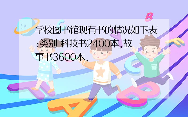 学校图书馆现有书的情况如下表:类别 科技书2400本,故事书3600本,