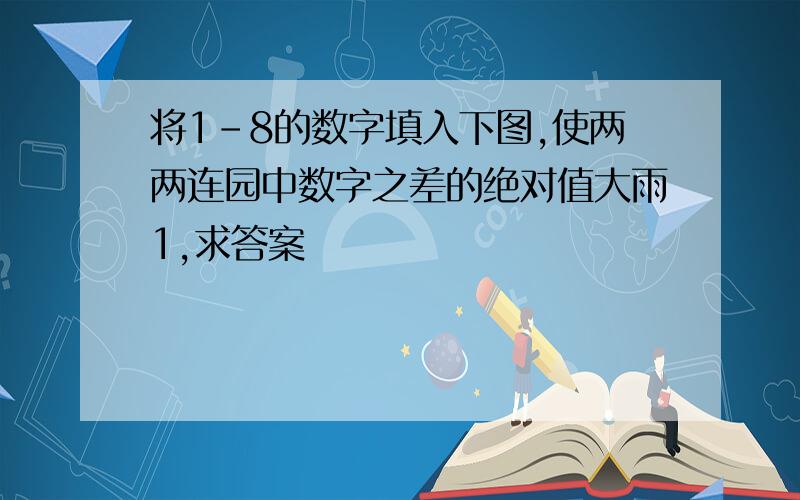 将1-8的数字填入下图,使两两连园中数字之差的绝对值大雨1,求答案