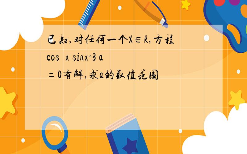 已知,对任何一个X∈R,方程cos²x sinx-3 a=0有解,求a的取值范围