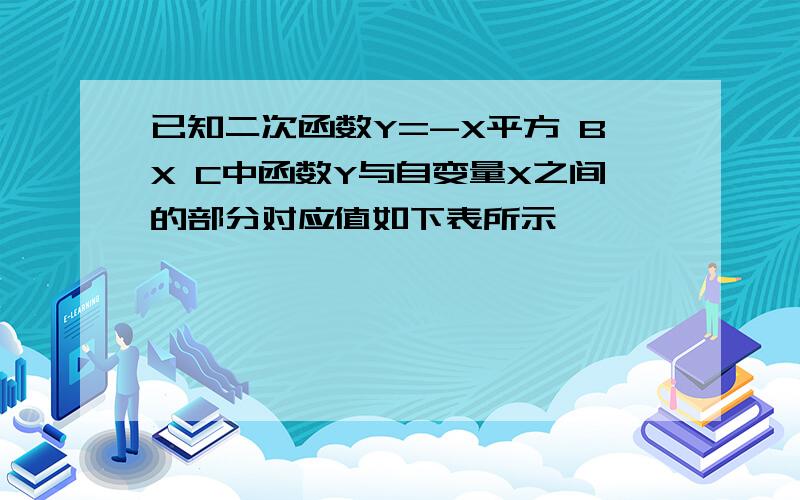 已知二次函数Y=-X平方 BX C中函数Y与自变量X之间的部分对应值如下表所示