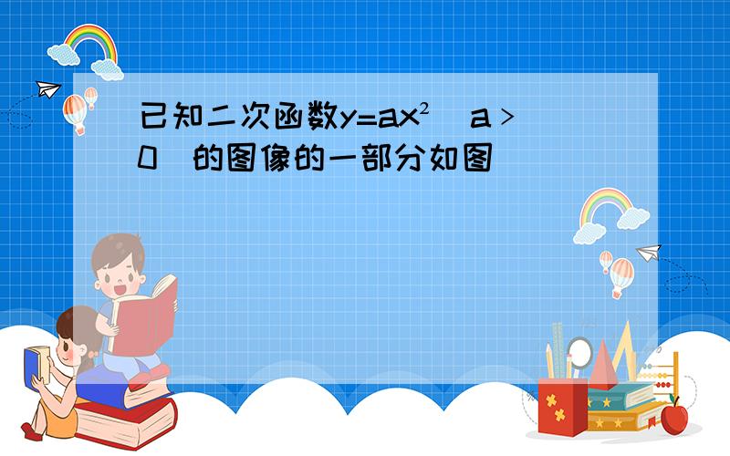 已知二次函数y=ax²(a﹥0)的图像的一部分如图