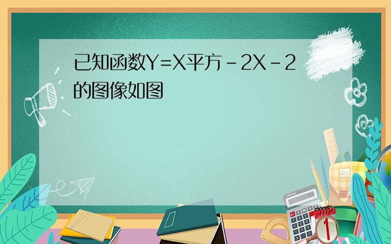 已知函数Y=X平方-2X-2的图像如图