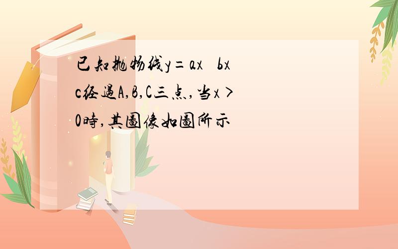 已知抛物线y=ax² bx c经过A,B,C三点,当x>0时,其图像如图所示