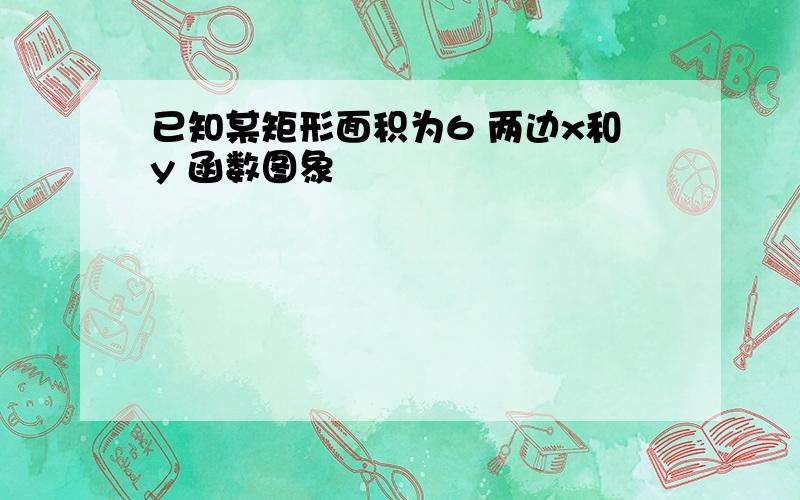 已知某矩形面积为6 两边x和y 函数图象