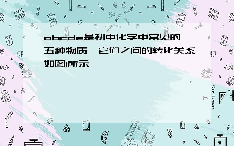 abcde是初中化学中常见的五种物质,它们之间的转化关系如图1所示