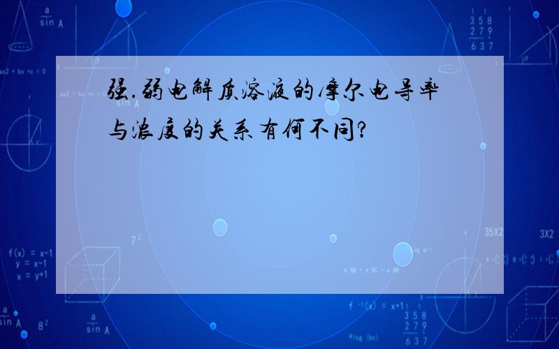 强.弱电解质溶液的摩尔电导率与浓度的关系有何不同?