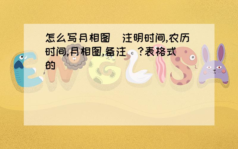 怎么写月相图(注明时间,农历时间,月相图,备注)?表格式的