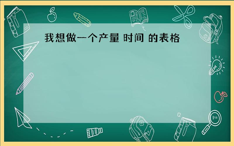 我想做一个产量 时间 的表格