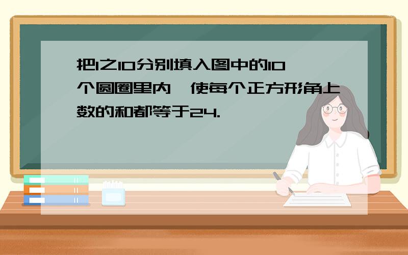 把1之10分别填入图中的10个圆圈里内,使每个正方形角上数的和都等于24.