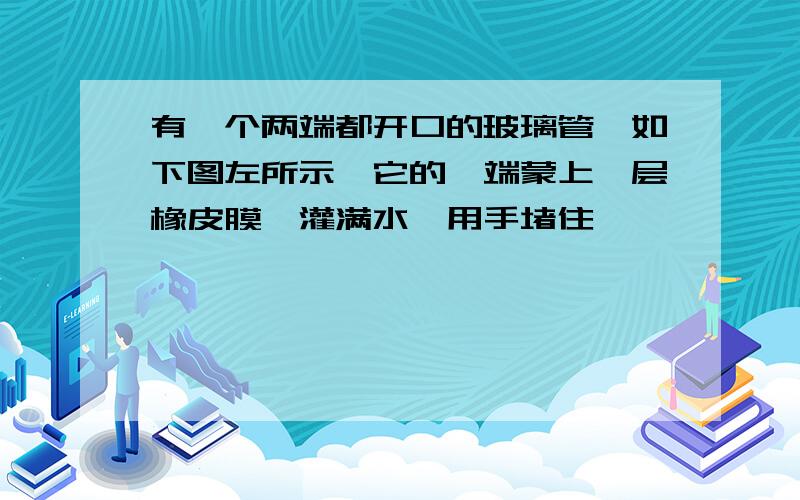 有一个两端都开口的玻璃管,如下图左所示,它的一端蒙上一层橡皮膜,灌满水,用手堵住