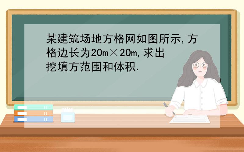 某建筑场地方格网如图所示,方格边长为20m×20m,求出挖填方范围和体积.