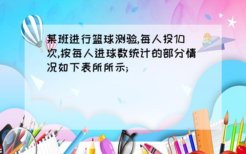 某班进行篮球测验,每人投10次,按每人进球数统计的部分情况如下表所所示;