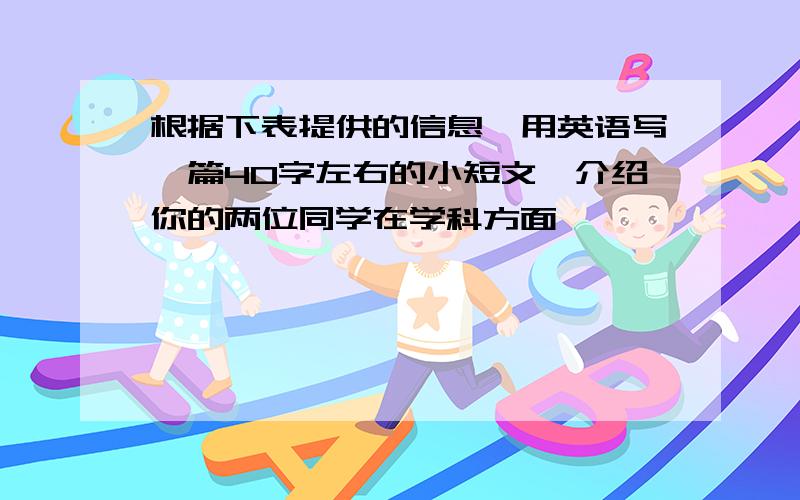 根据下表提供的信息,用英语写一篇40字左右的小短文,介绍你的两位同学在学科方面