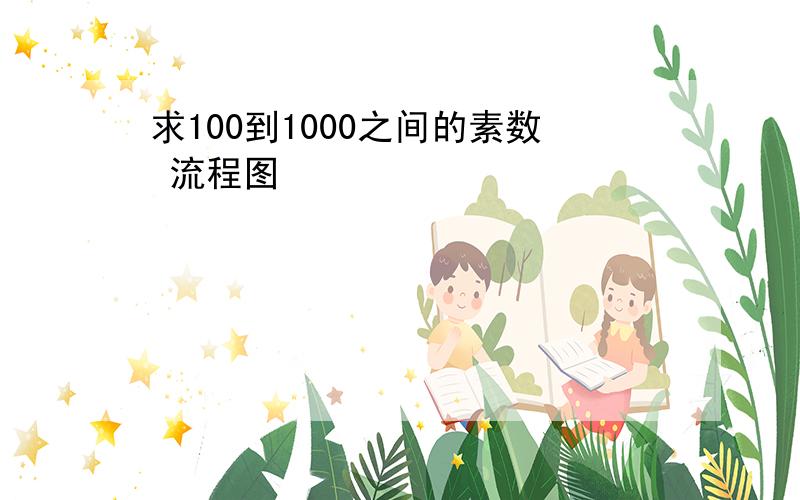 求100到1000之间的素数 流程图