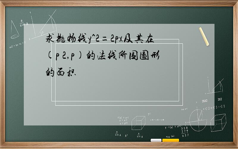 求抛物线y^2=2px及其在(p 2,p)的法线所围图形的面积