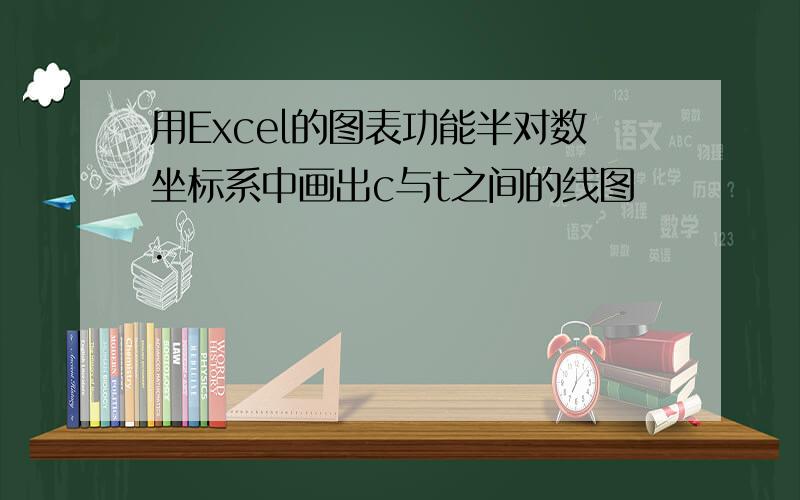 用Excel的图表功能半对数坐标系中画出c与t之间的线图.