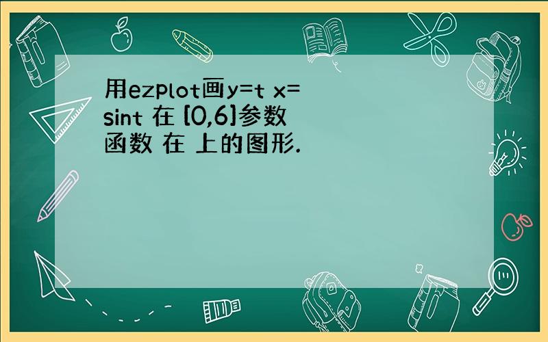 用ezplot画y=t x=sint 在 [0,6]参数函数 在 上的图形.