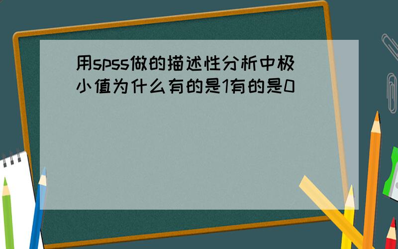 用spss做的描述性分析中极小值为什么有的是1有的是0