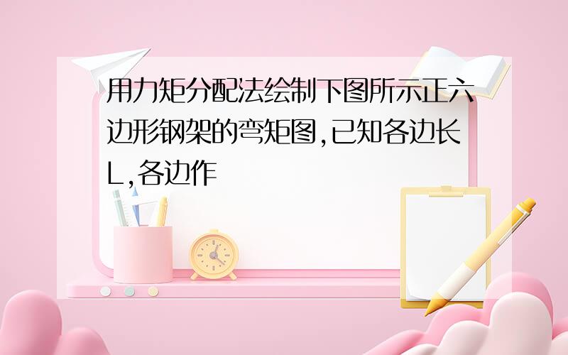 用力矩分配法绘制下图所示正六边形钢架的弯矩图,已知各边长L,各边作