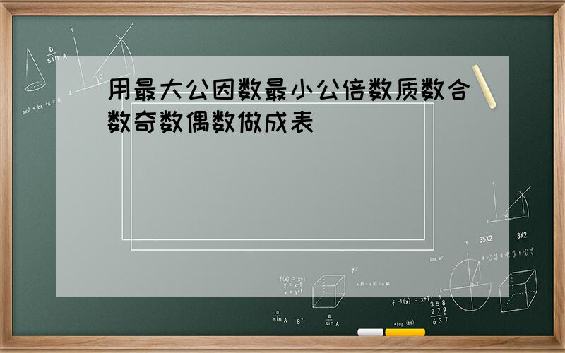 用最大公因数最小公倍数质数合数奇数偶数做成表