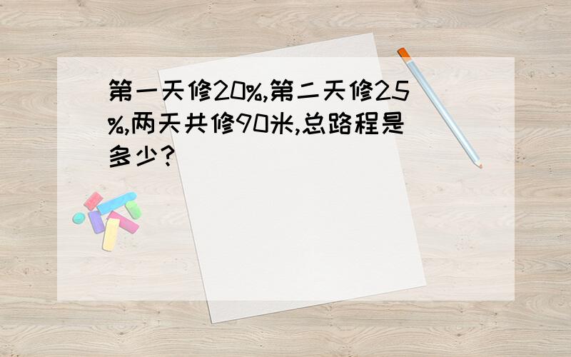 第一天修20%,第二天修25%,两天共修90米,总路程是多少?