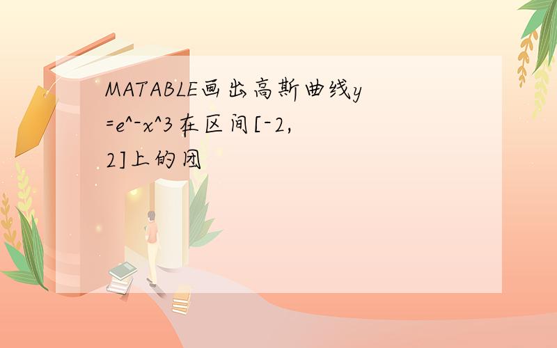 MATABLE画出高斯曲线y=e^-x^3在区间[-2,2]上的团