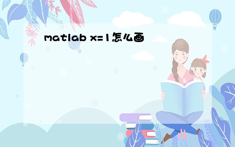 matlab x=1怎么画