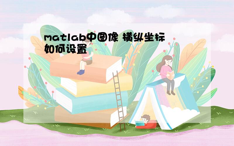 matlab中图像 横纵坐标如何设置