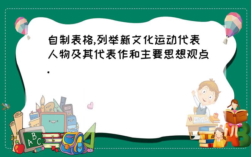 自制表格,列举新文化运动代表人物及其代表作和主要思想观点.