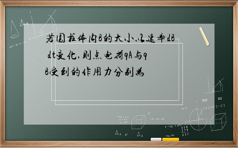 若圆柱体内B的大小以速率dB dt变化,则点电荷qA与qB受到的作用力分别为